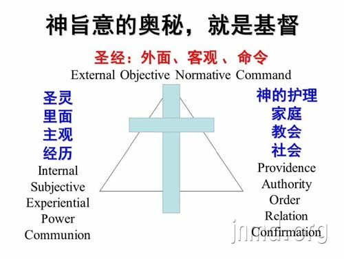 圣灵——生命成长的动力