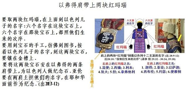 以弗得肩带上的宝石