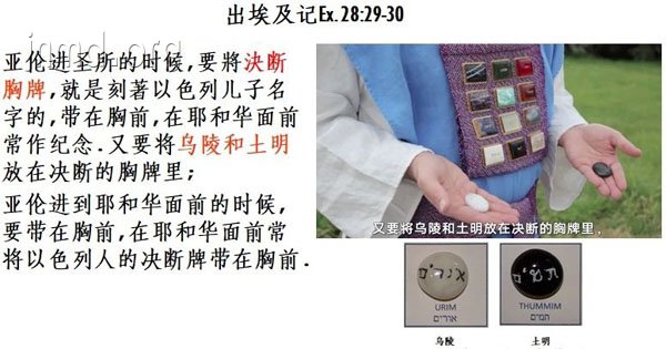 乌陵,土明