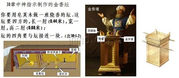 金香坛