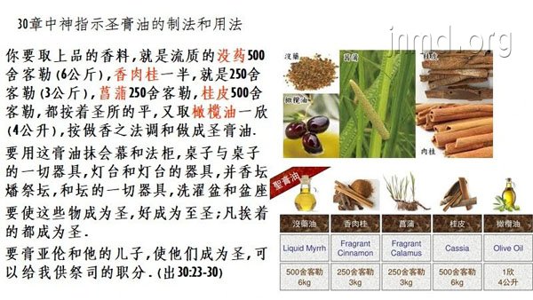 圣膏油