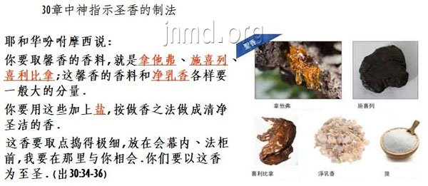 圣香的制法